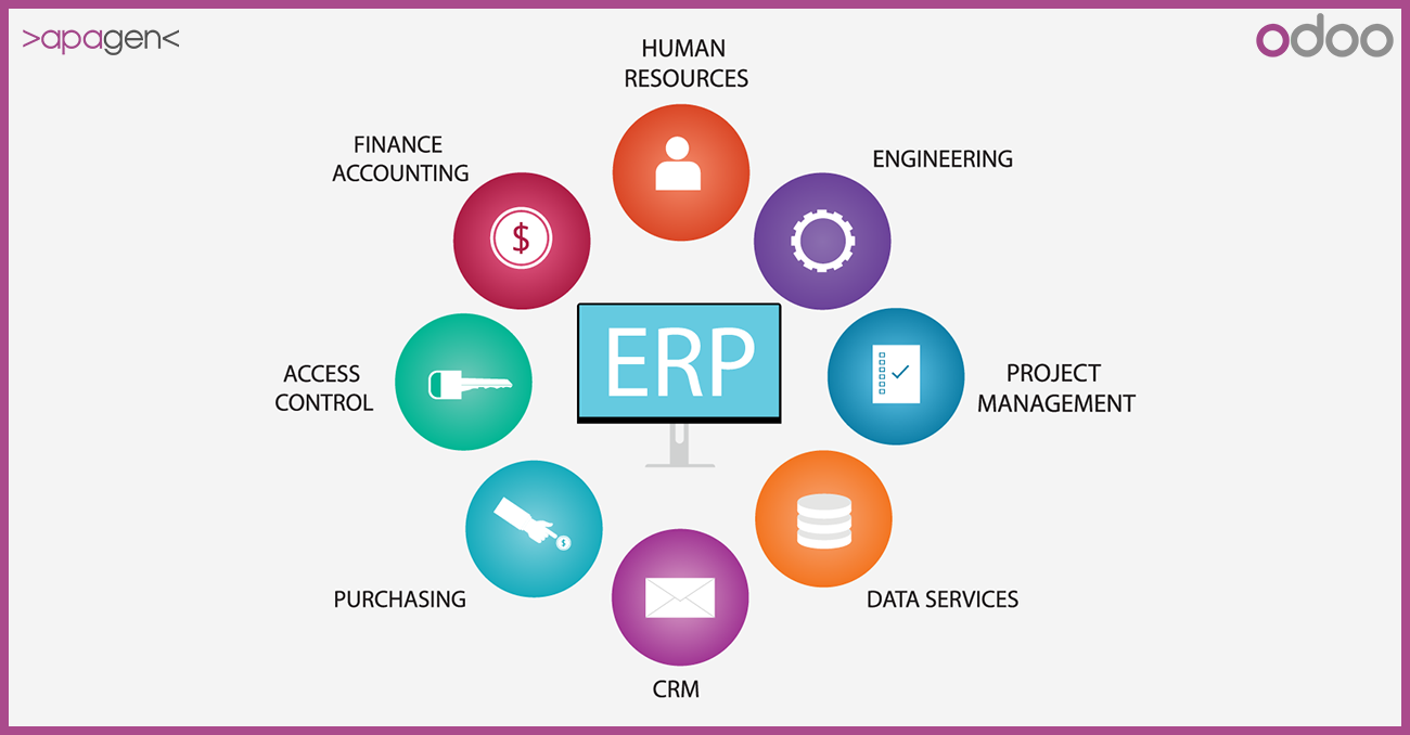 benefits-of-erp-for-your-enterprise-odoo-india