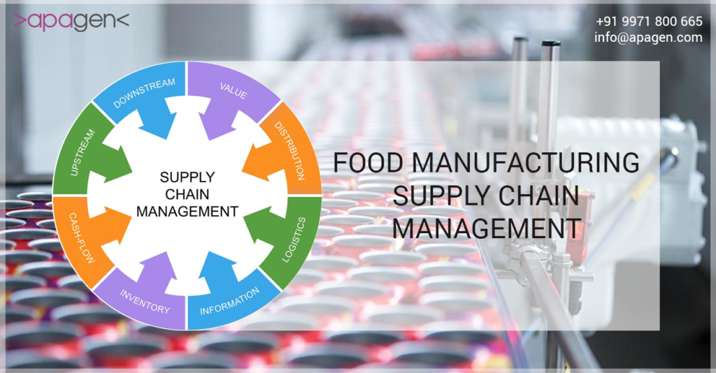 Food Manufacturing Supply Chain Management System Odoo India